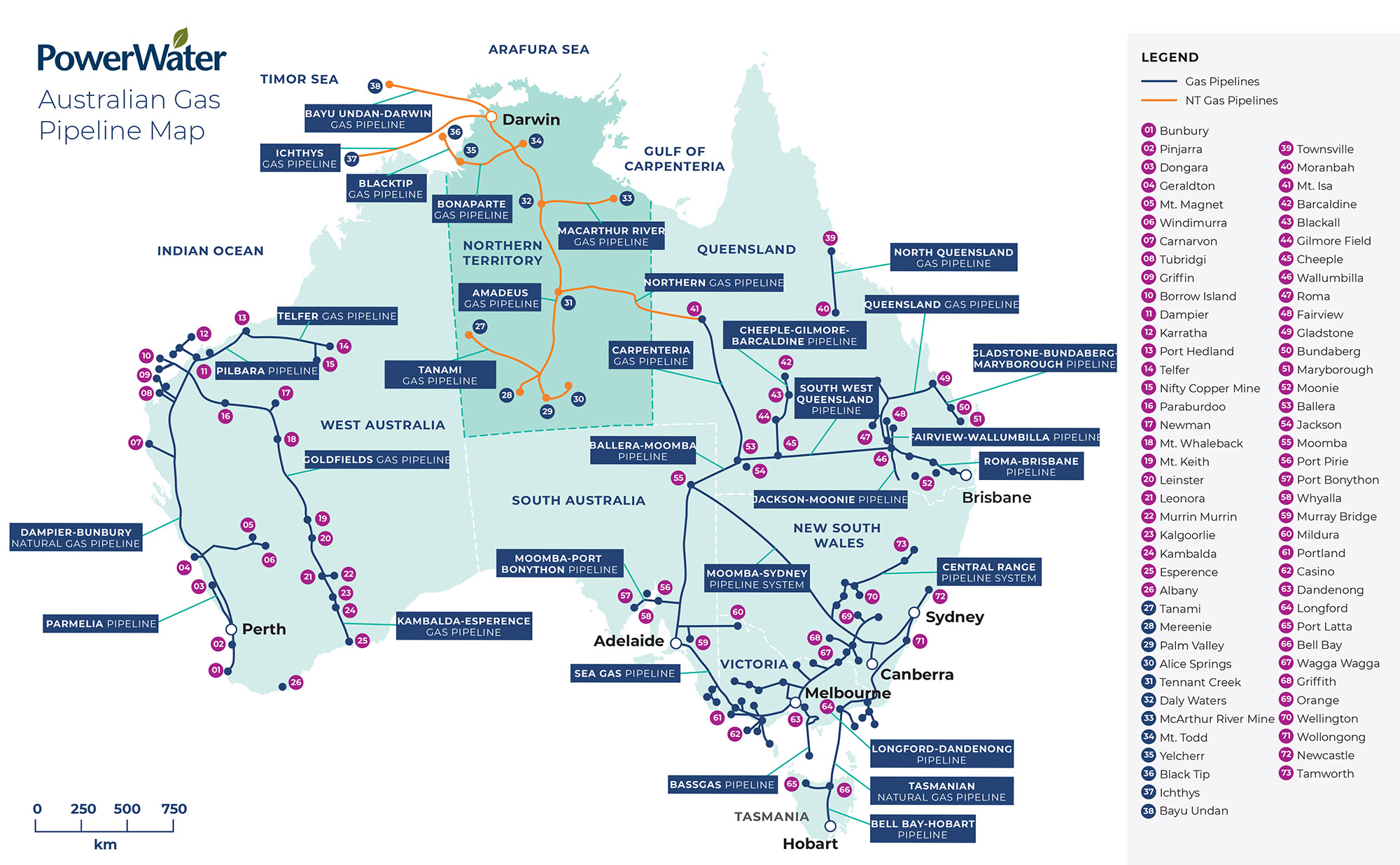 Australian Gas Pipeline Map