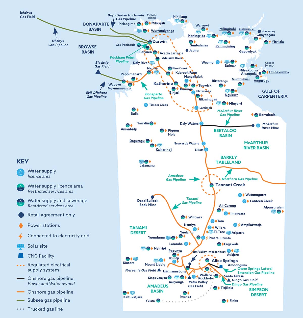 Where we operate in the Northern Territory