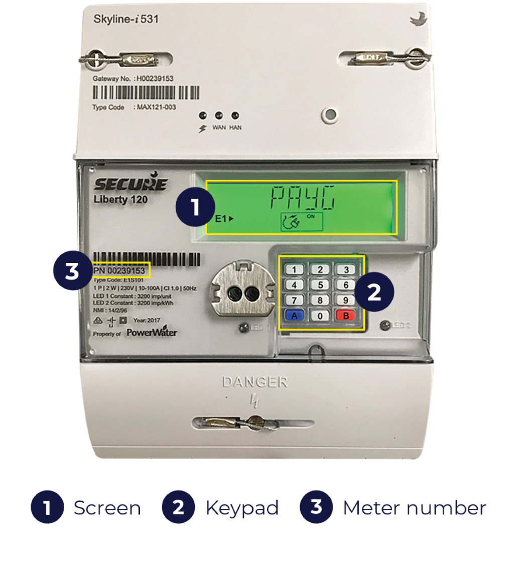 Remote prepay meter showing meter screen, keypad and meter number