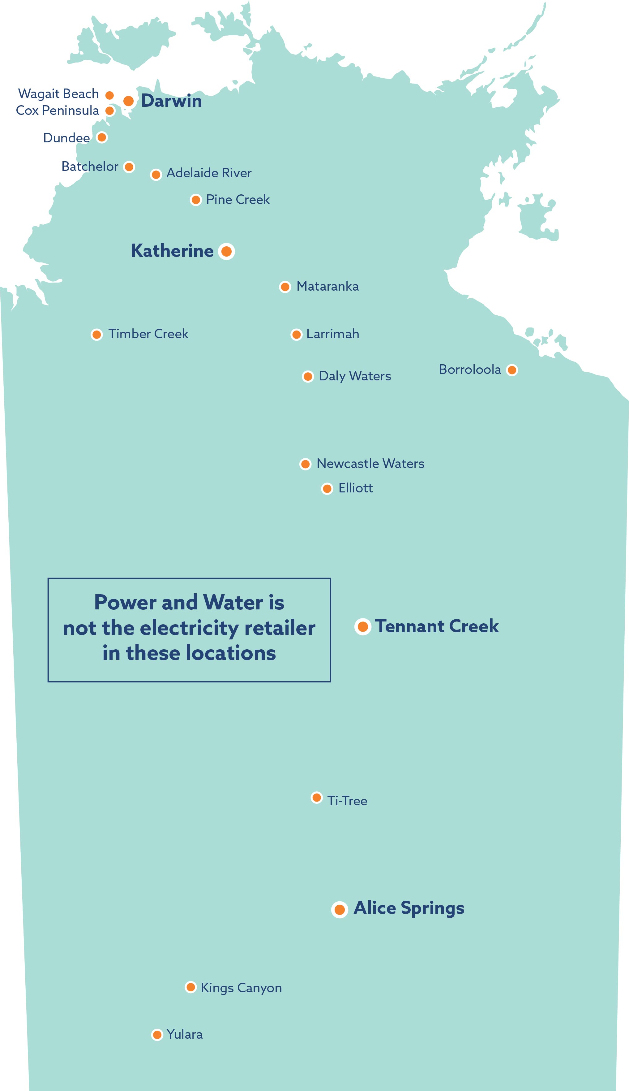 Power Water's Image Map as a non electricity retailer 