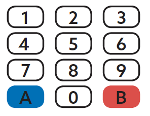 Keypad view showing the A button in the bottom left, and the B button in the bottom right 