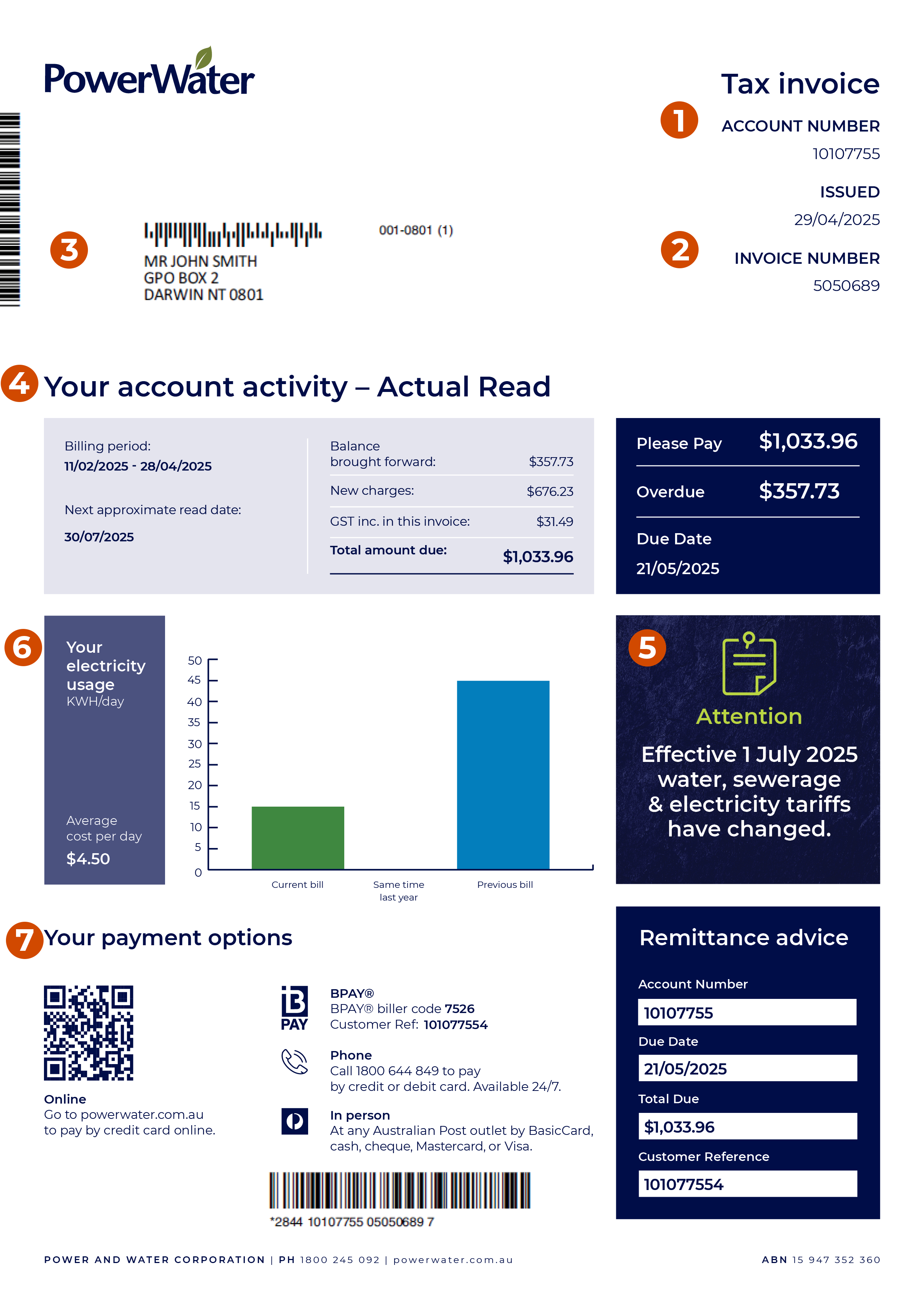 Sample page 1 of a Power and Water bill showing account number, charges, usage graph, and payment options.
